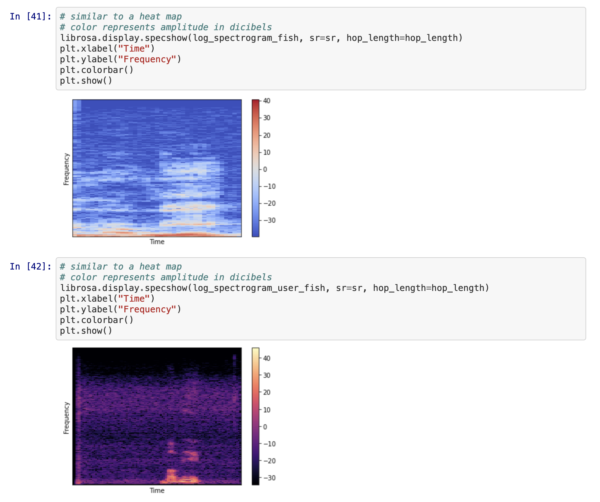 Screenshot of Jupyter notebook (2 of 2)